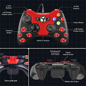 Controller key functions