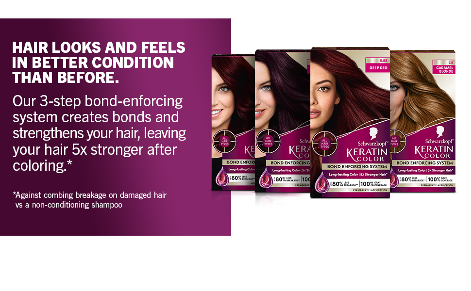 Schwarzkopf Keratin Color Permanent Hair Color Cream, 7.5 Caramel Blonde