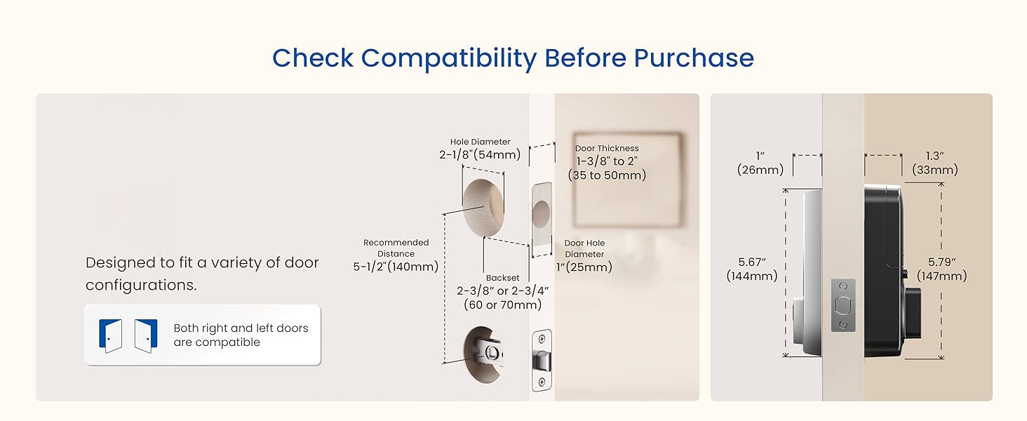Compatibilité étendue avec portes