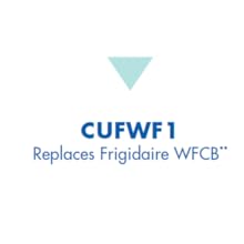 CUFWF1 Compatibility