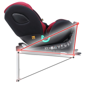 globalkids i-Size 360 Swivel Car Seat