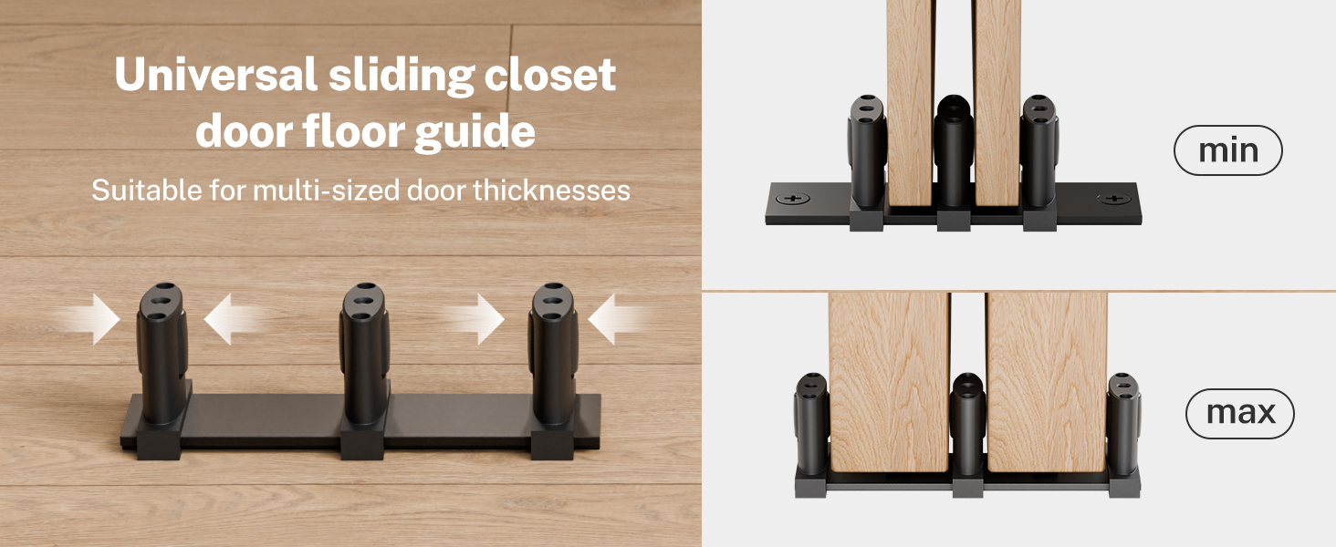 Sliding Closet Door Floor Guide
