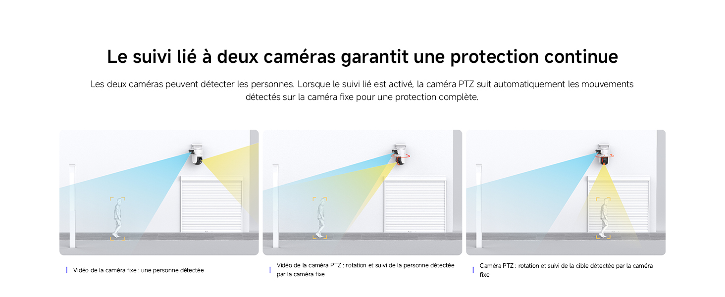 Le texte se lit comme suit : « Le bruit de 4 étaux centraux garantit une protection continue ». Schéma illustrant les trois étapes de l'installation du revêtement de protection.