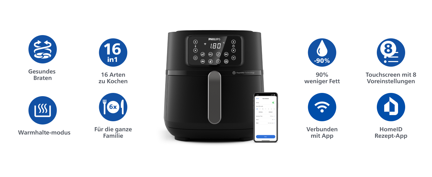 heissluftfriteuse friteuse air fryer xxl küchengeräte fritöse küchenmaschinel rezepte 7,2l