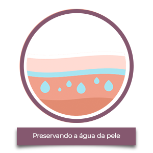 Creme Para Olheiras Relluction