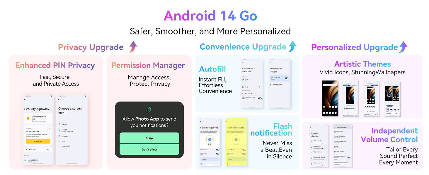 mobile phones android