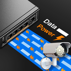 5 port industrial poe switch