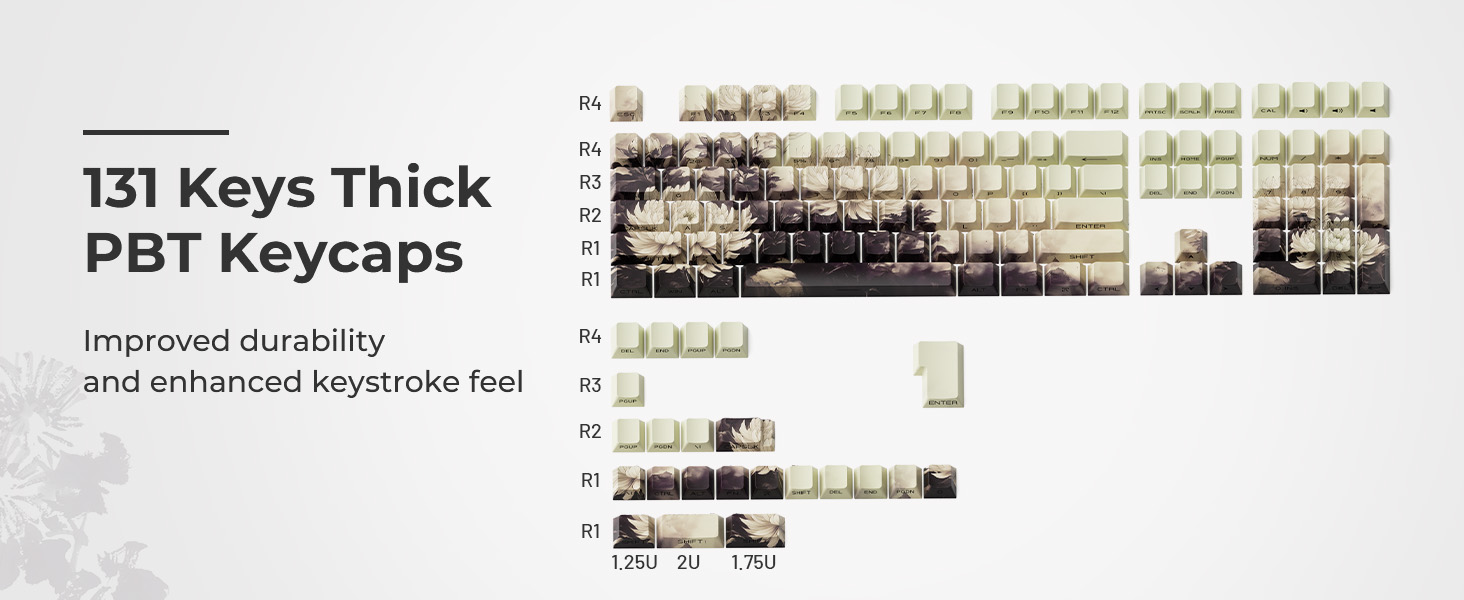 PBT Keycaps