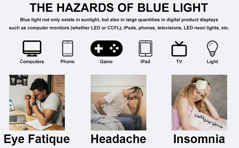 Blue light is harmful to the eyes