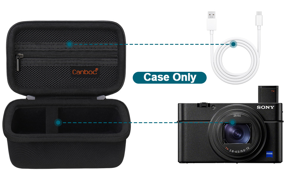 Canboc Carrying Case for Sony RX100 VII/ RX100 VI/ RX100 V