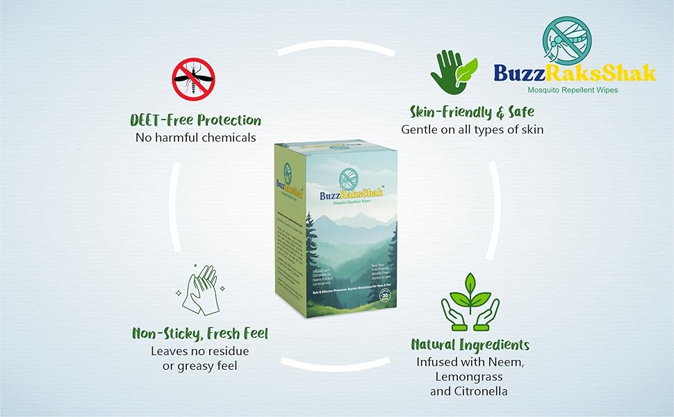 Features of the wipes
