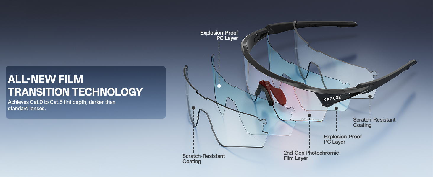 KAPVOE Photochromic Cycling Glasses
