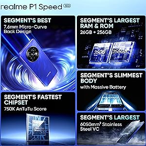 realme P1 Speed 5g