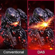 Dynamic Action sync feature, gaming monitor