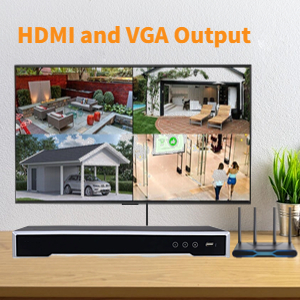 Network Video Recorder