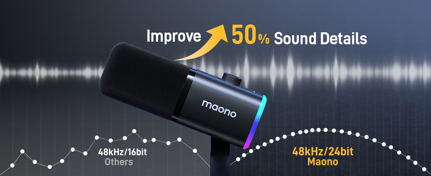 USB/XLR DYNAMIC MICROPHONE