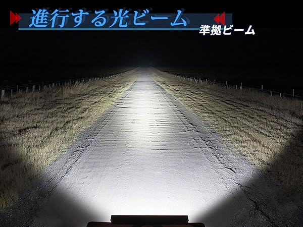 Amazon.co.jp: BraveWAY LED ライトバー シングル 21 インチ スリム 1