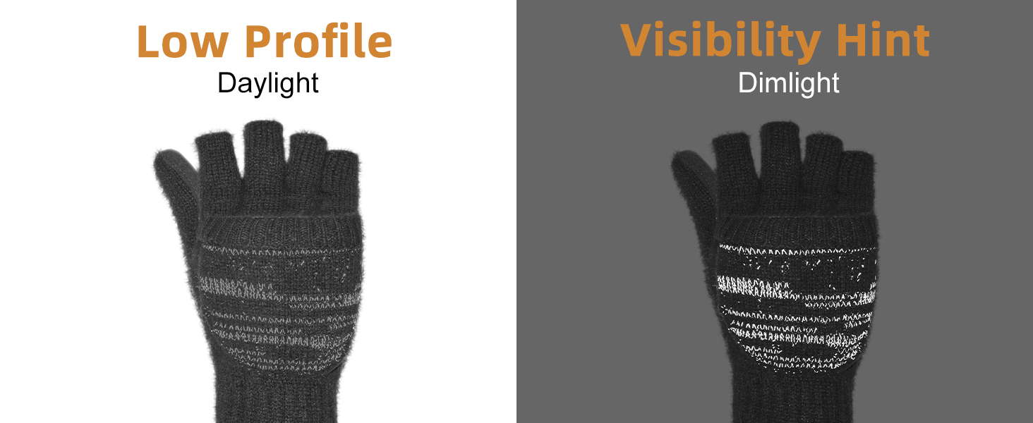 Visibility Hint