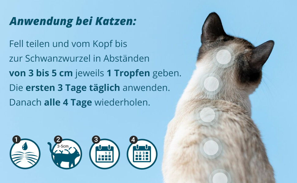 Marsavet – Spot-on – natürlicher Zecken- und Flohschutz