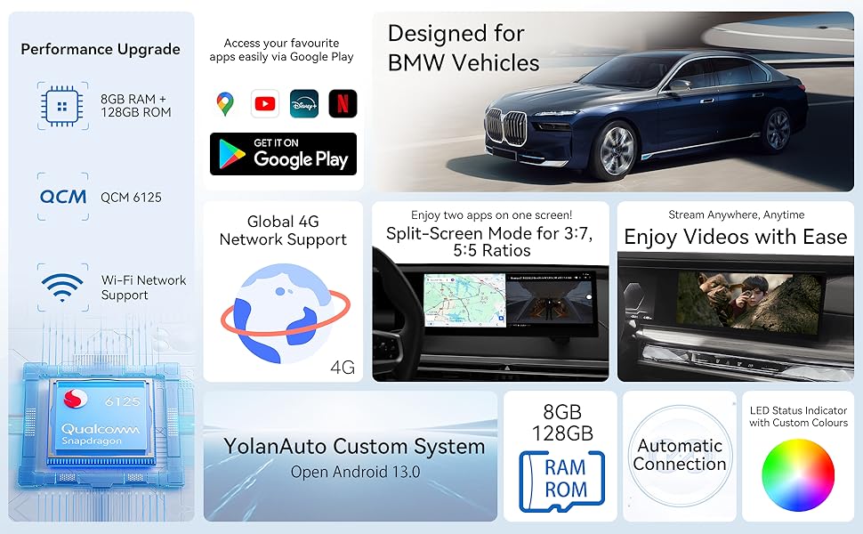 Amazon.com: YolanAuto CarPlay AI Box for BMW Android 13.0
