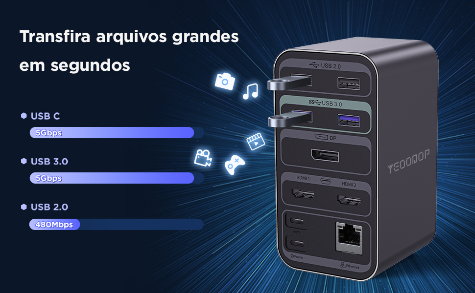 YEOODOP USB C Laptop Docking Station, 14em1 Triple Display USB C HUB