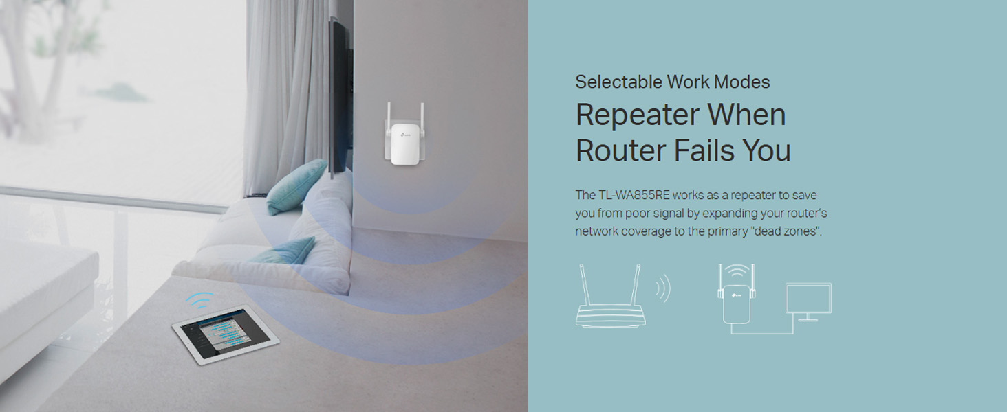 TL-WA855RE 300Mbps Wi-Fi Range Extender