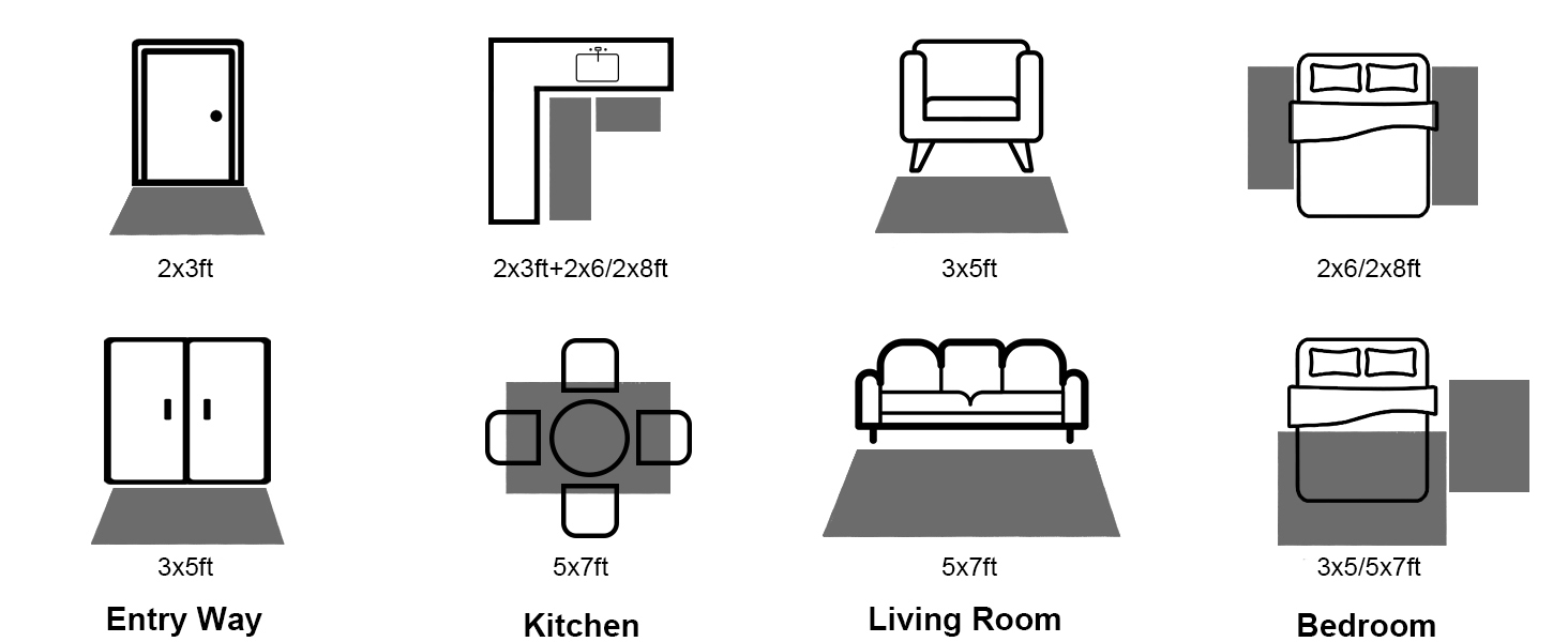 Rug Size Guide