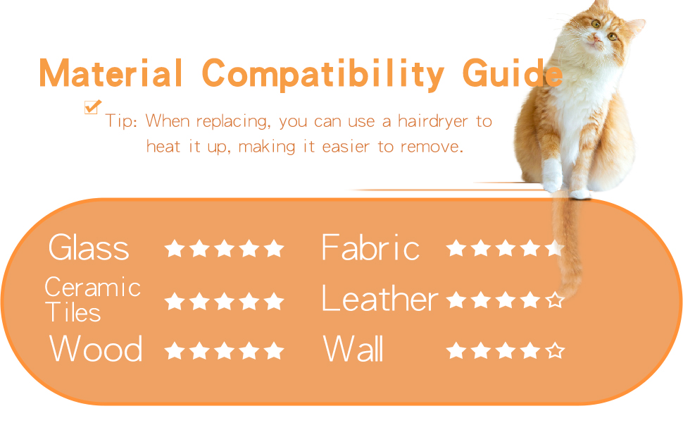 Material Compatibility Guide