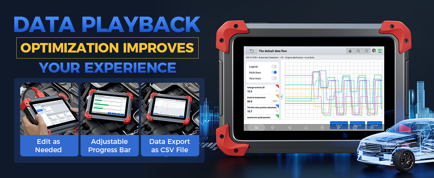 Export Data & Up to 8 pids Graphing