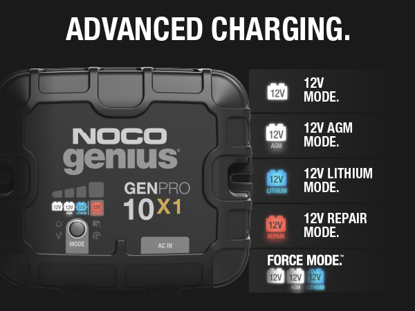 NOCO Genius GENPRO10X1, 1-Bank, 10A, Smart Marine Charger, 12V Onboard Battery Charger, Maintainer