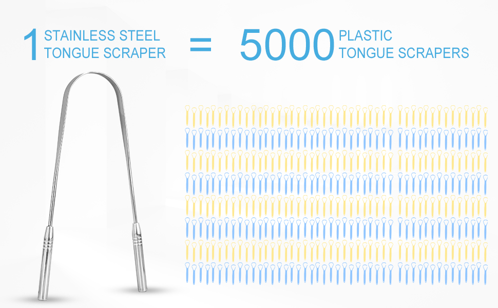 Tongue Scraper 2 Pack, Stainless Steel Tongue Scrapers for