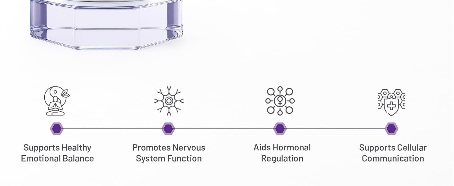 AOR Inositol Emotional Canada Made Support Nutrient Emotional Balance