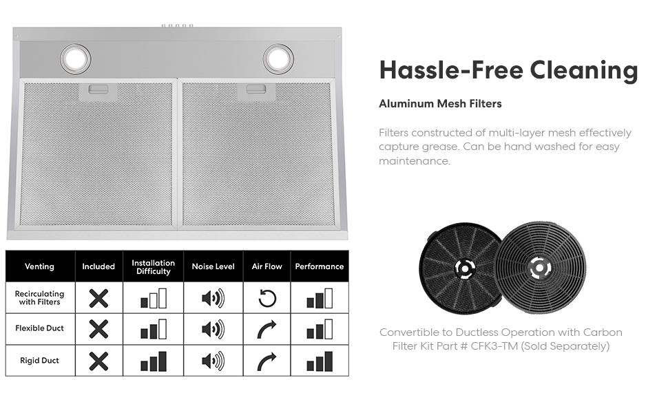 COSMO 5U30 30 in. Under Range Hood with Ducted/Ductless Convertible (Kit Not