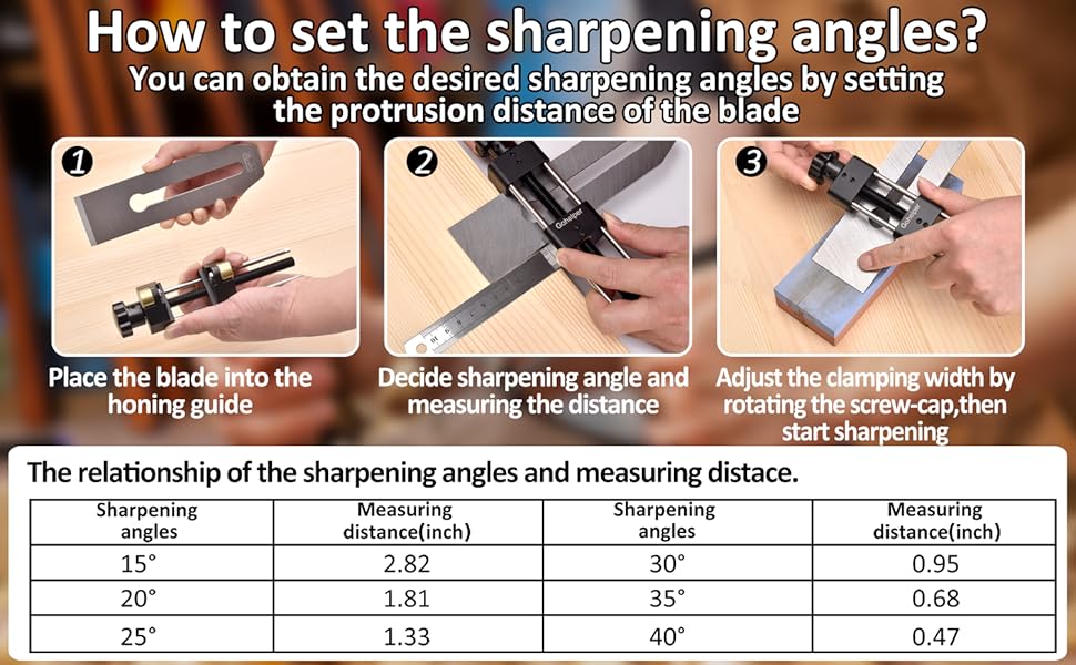 Honing Guide for Chisels and Planes with Two Bronze Rollers, Chisel