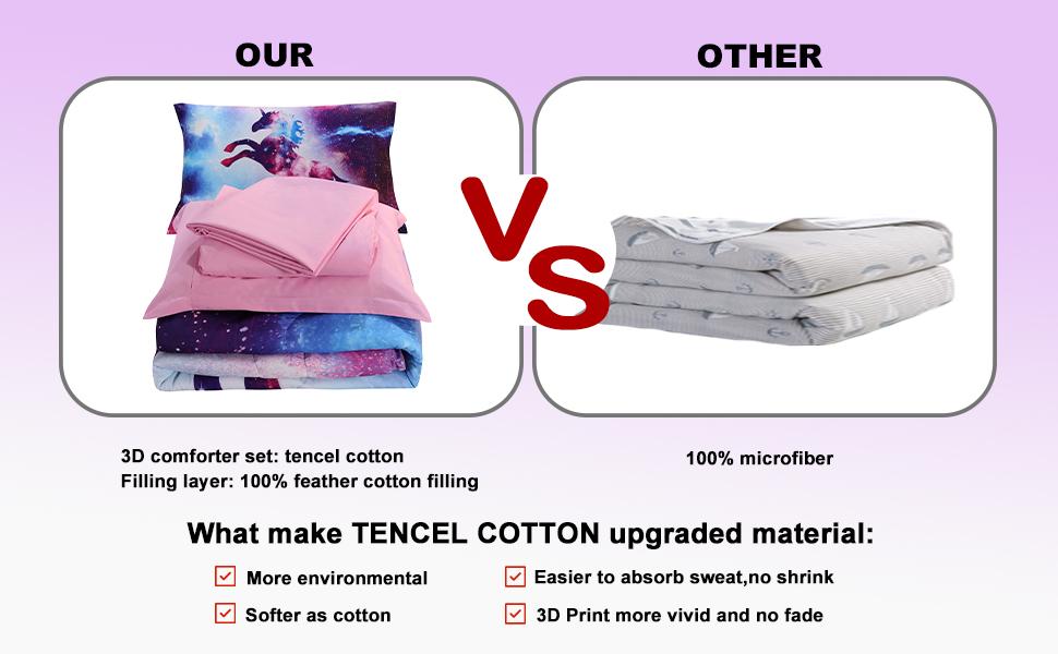 Wowelife Unicorn Bedding Set Queen, 5Piece Pink Bedding