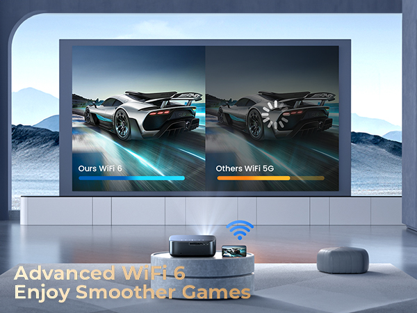 wifi bluetooth projector