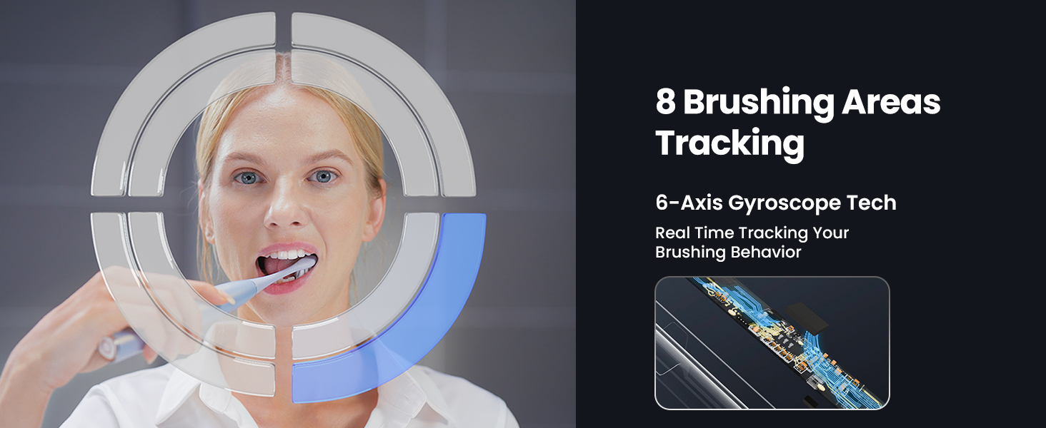 Oclean Electric Toothbrush Set, X Pro Digital Smart Sonic Toothbrush Kit for Adults