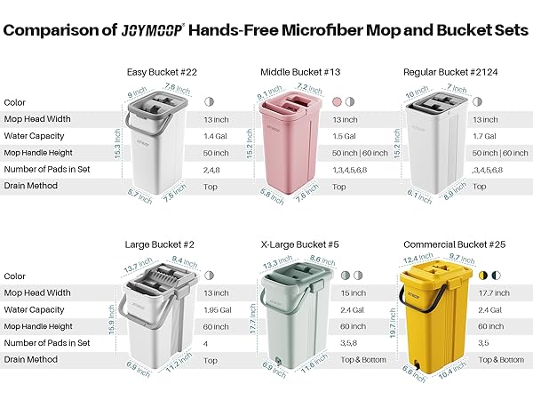Comparison of JOYMOOP Hands-Free Microfber Mop and Bucket Sets