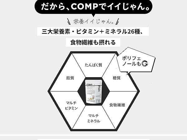 Amazon.co.jp: COMP Powder TB Apple＆cinnamon (v.1.0 4,800