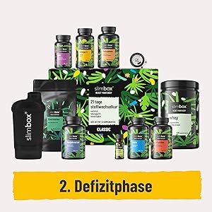 Stoffwechselkur Phase 2 von 3