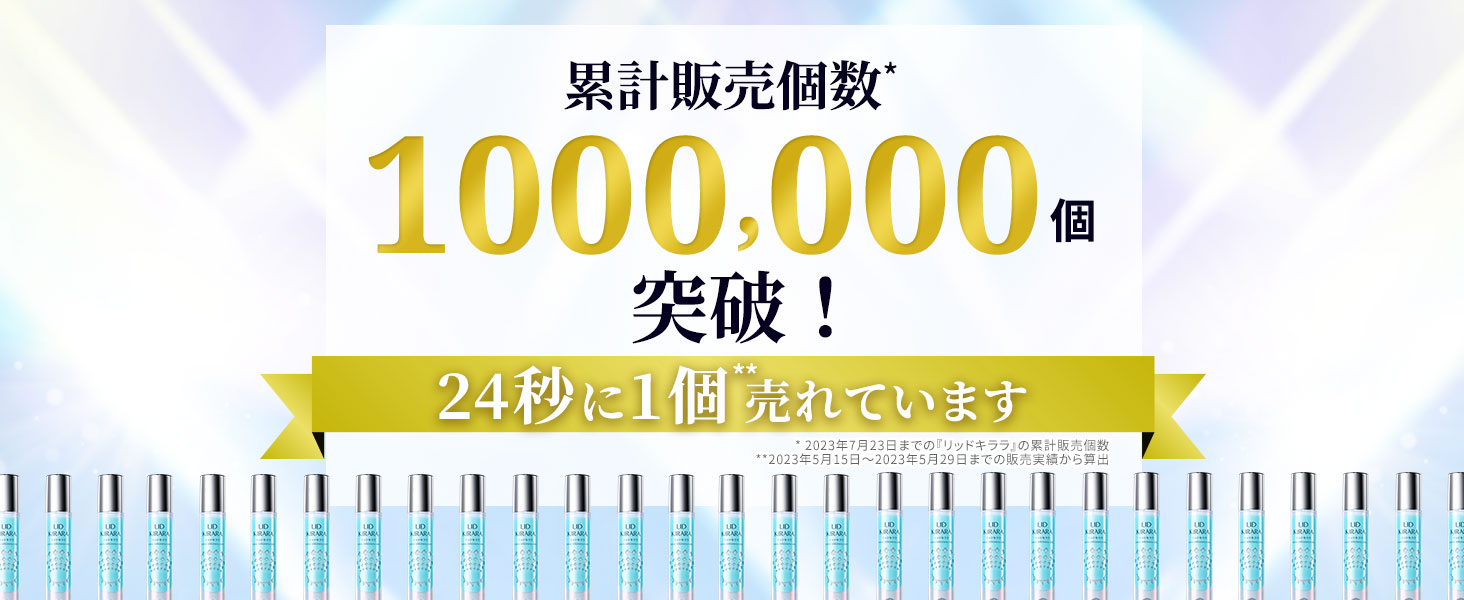 Lid Kirara cumulative sales volume