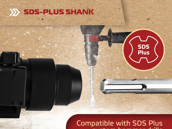 Amazon.com: MonoPro SDS Plus Chisel Set for Rotary Hammer