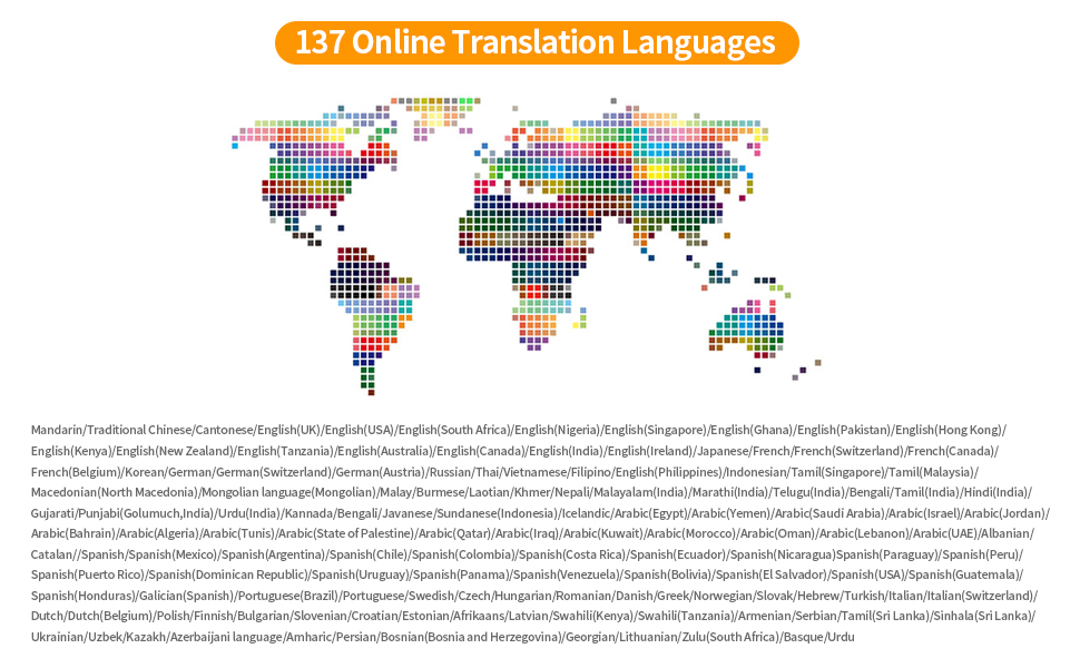 Portable Language Translator Device, 137 Languages Smart