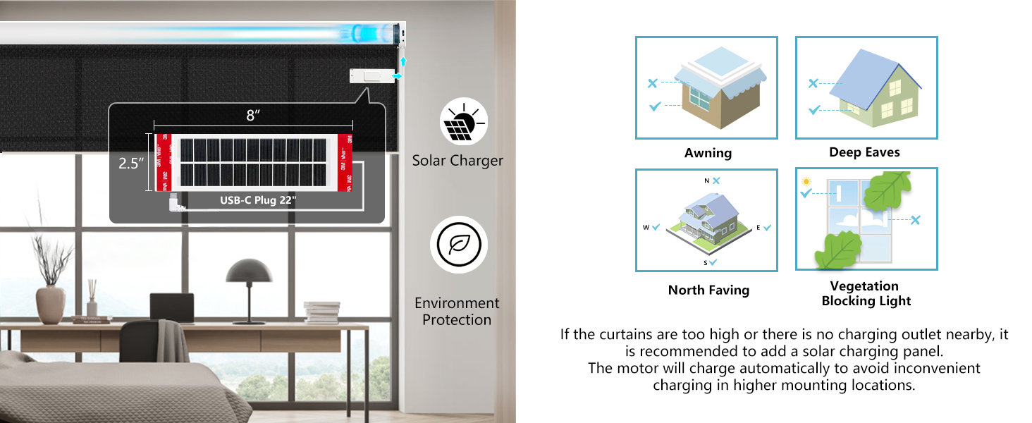 motorized shades