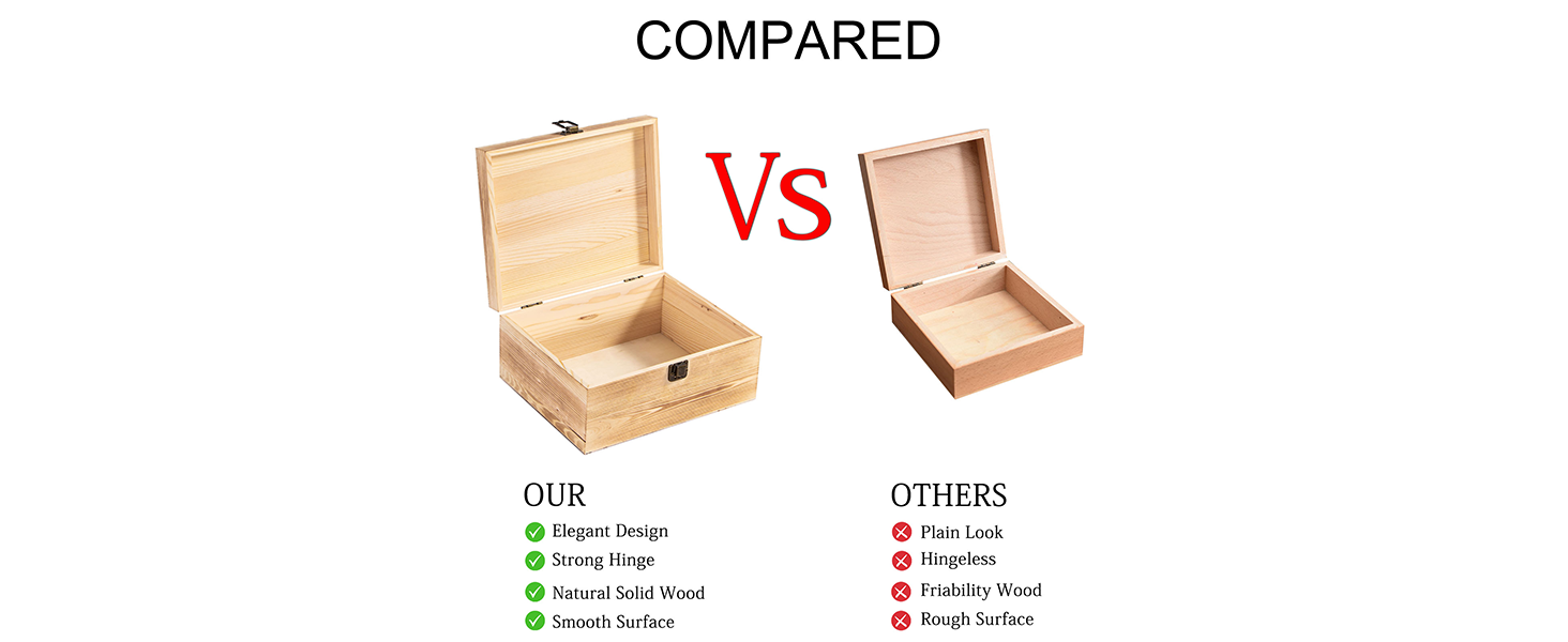 Useekoo Wooden Storage Box Container with Hinged Lid and