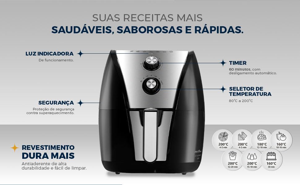Fritadeira Air Fryer 5L Britânia BFR40PI 