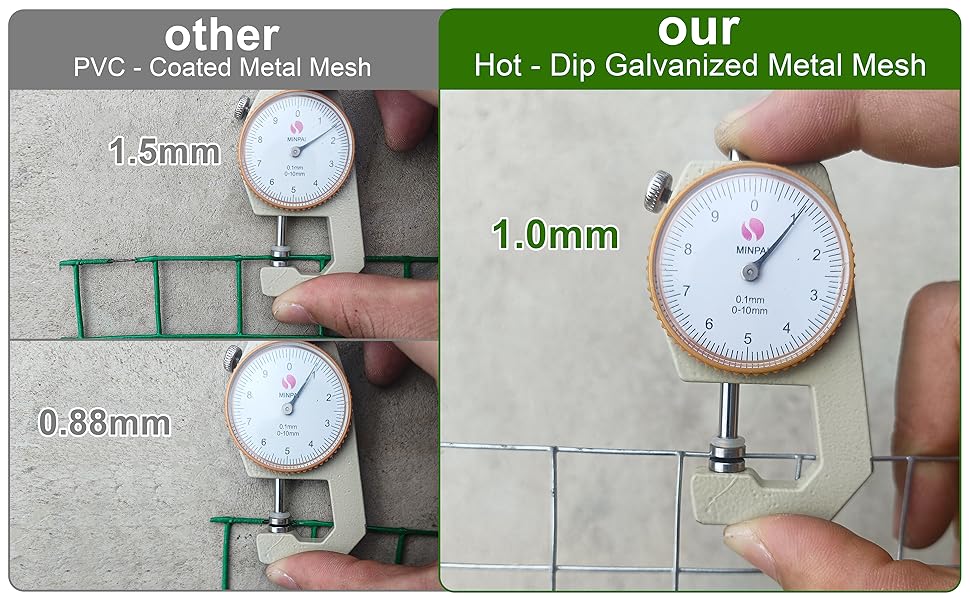 Hot-dip Galvanized vs PVC - Coated Wire Mesh for Plant Cages: Wire Diameter Showdown