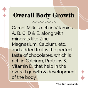 camel milk