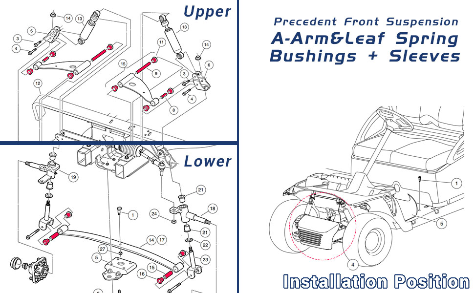 OXTOUF Bushing Kit for Club Car Precedent, Front Lower Leaf