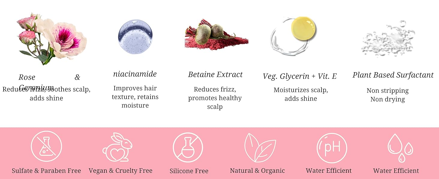 Rose Geranium Shampoo 210gm